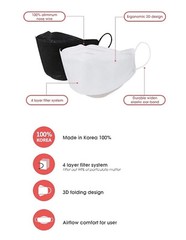 Happylife KF94 BLACK Korean Face Mask Made in Korea Medical Respirators Goodday