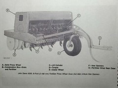 John Deere 9000 Series 9300 9350 Grain Drill S/N -29999 Owner Operator Manual 80