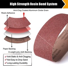 27PCS 3×18″ Sanding Belts 40 60 80 120 150 180 240 320 400 Grit Sander Sandpaper