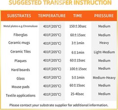 A-SUB 13 Inch X 300 FT Sublimation Paper Roll 105g for Epson Printer 13″x300′