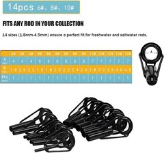 Fishing Rod Tip Repair Kit with UV Light & Glue | Complete Pole Tip Replacement