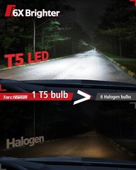 Torchbeam 2024 Newest H4 Bulbs 20000Lm Super Bright And 6000K Cool White Fog