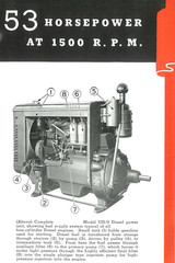 International Power Units Color Brochure Gasoline Distillate Diesel Natural Gas