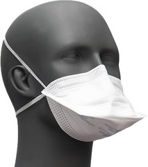 ProGear RP88020 N95 Particulate Filter Respirator & Surgical Masks – CASE OF 300