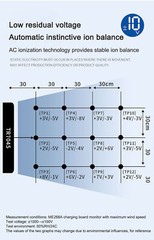 Antistatic Ionizer Ionizing Air Blower Ion Fan Discharge Static Eliminator Tool