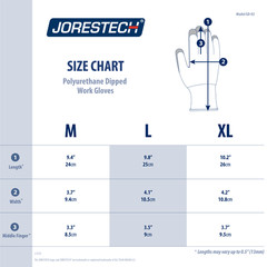 Cut Resistant Work Gloves Grey PU Palm Coated Cut A3 – 1 Pairs JORESTECH