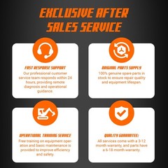 20HP Kubota EPA Mini Excavator | Hydraulic Thumb, Side Tilt & Wide Tracks