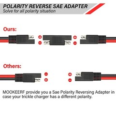 MOOKEERF SAE Extension Cable 10 AWG – 10FT Battery Charger 10FT, 10AWG