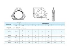 PFT205 Triangle 3 Bolt Pressed Steel Bearing Flanges (Sold in Pairs)