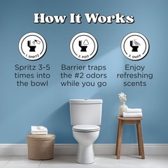 Poo-Pourri Before-You-Go Toilet Spray, Fresh Air, 4 Fl Oz, Up to 200 Uses, Ba…