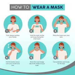 50/100 Pcs Blue Disposable Face Cover 3-Ply Filter Breathable Earloop Masks