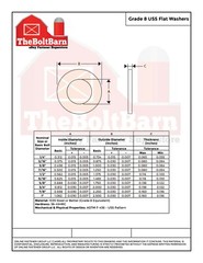 1/2″ USS Extra Thick Flat Washers Grade 8 Steel Zinc Yellow (Pick Quantity)