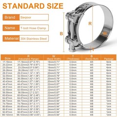 Sieqioor T-Bolt Hose Clamps 304 Stainless Steel (20-22mm 4-Pack) – Heavy Duty…