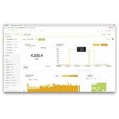 Solar kWh Meter – Total & Rev kWh – Real-Time Current Direction – Cloud Data #27
