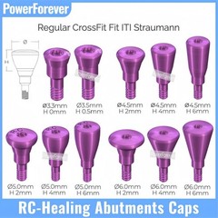 Dental NC/RC Healing Abutment Closure Cap Bone Level Titanium Fits ITI Straumann
