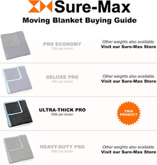 Sure-Max 8 Moving & Packing Blankets – Ultra Thick Pro – 80″ X 72″ (65 Lb/Dz Wei