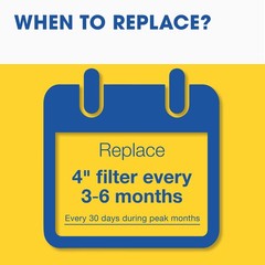 Aerostar 20X20X4 Merv 13 Pleated Replacement Air Filter For Honeywell