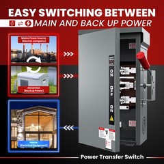 200 Amp Manual Generator Transfer Switch 48000W General Double Throw In/Outdoor