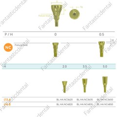 NC Dental Healing Abutment Healing Closure Narrow Fits Straumann ITI Bone Leval
