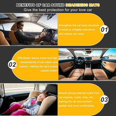 15.7 In. X 330.7 In. Black PE Sound Deadening Mat Sound Absorbing Panel, High De