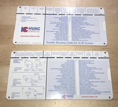 Refrigeration Repair Guide