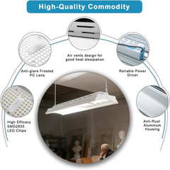 500W LED High Bay Light 75000LM 2 Pack – Heavy-Duty Commercial Lighting