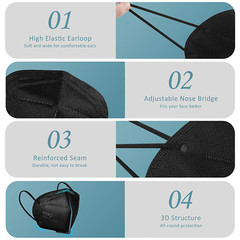 Black OR White KN95 Protective 5 Layer Face Mask Disposable Respirator BFE 95%