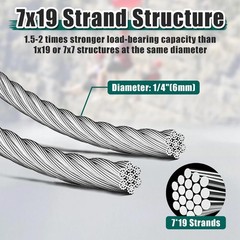 1/4″ Stainless Steel Cable, 25FT Wire Rope with Clamps and Thimble, 7X19 Strands