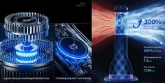 GEFO Portable Air Conditioner Quiet AC Unit Air Cooler /Humidifier /Cooling Fans