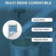 2 Lbs. Fiberglass Milled Glass Fibers Resin Filler Material