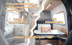 (500 Gram 2 Packages) Adsorbco Rechargeable Silica Gel Packets