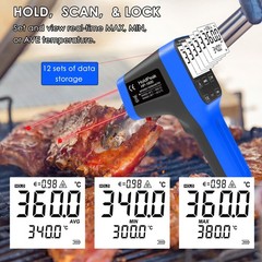 Digital Infrared Thermometer Gun Non-Contact -58°F to 2912°F (-50°C to 1600°C)