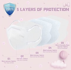 20/60 Pcs White KN95 Protective 5 Layer Face Mask BFE 95% Disposable Kids Masks