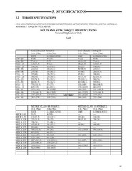 185 SKID-STEER LOADER Owner’s Operator Lubrication Manual Fits Thomas 185 53667