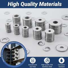 30 Pcs 1/4″ Fender Washers Stainless, 1/4″ ID X 0.97″ OD X 0.07″ Thick, Large Fe