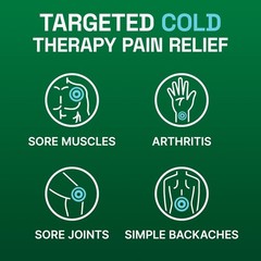 Biofreeze Pain Relief Cream For Knee Neck Hip Joint Backache Arthritis Pain