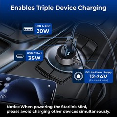 Starlink Mini Car Charger (10FT): 12-48V DC, Display, 40W PD & 35W Ports