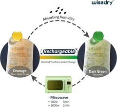 50g [6-PACK] Rechargeable Color-Changing Silica Gel Packets for Moisture Control