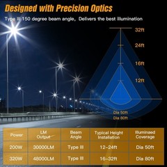 Commercial Led Parking Lot Area Lighting 320W 48000LM Street Shoebox Lights IP65