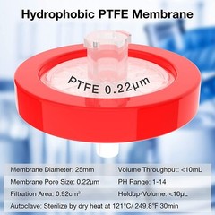 200pcs PTFE Membrane Syringe Filter Luer lock 25 mm 0.22 um PP Pr-filter for Lab