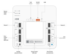 Verkada AC12 – One-Door Controller – Keyless Access Control