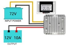 DC 72V to 12V 10A 120W Voltage Step Down Reducer Power Regulator Converter