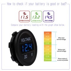 12V 3 Gang Waterproof Car Battery Meter Voltmeter LED Digital Display Voltage