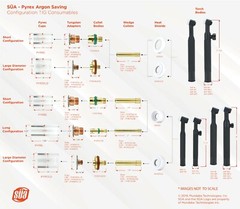SÜA – Wedge Collet for 9 & 20 Series TIG Torches with Fused Quartz Argon-Saving