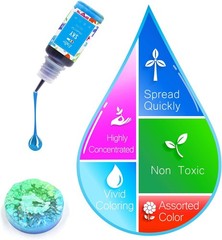 Alcohol Ink Set – 22 Colors x 0.35oz Alcohol Based Ink for Epoxy Resin Painting,