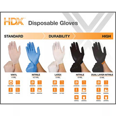 Clear Disposable Vinyl Cleaning Gloves (200 Ct One Size Fits Most)