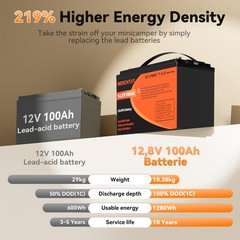 12V 100Ah LiFePO4 Lithium Battery BMS Deep Cycle for RV Marine Solar Off-grid