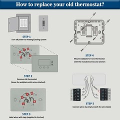Non-Programmable Thermostat for Home 0.98″D x 4.72″W x 3.86″H, Blue
