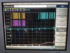 BECEN 10Watt SMA 15db Attenuator,DC to 6GHz,50 Ohm