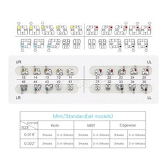 10X Dental Brackets Ortho Standard Roth Slot.022 Hooks 3,4,5 Metal Braces USA